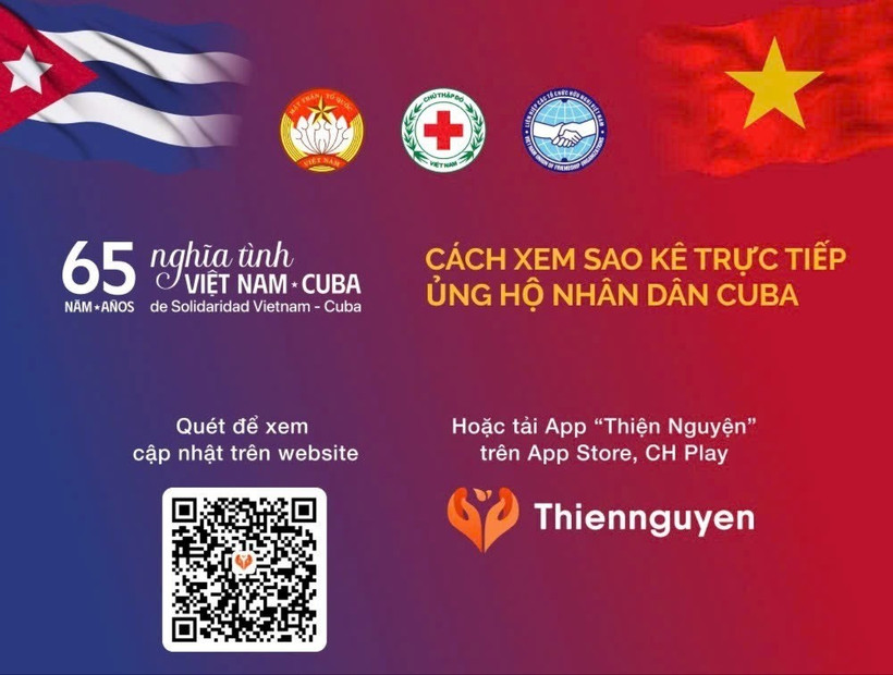 Hướng dẫn xem sao kê chương trình ủng hộ nhân dân Cuba. (Ảnh: Trương ương Hội chữ thập đỏ Việt Nam)