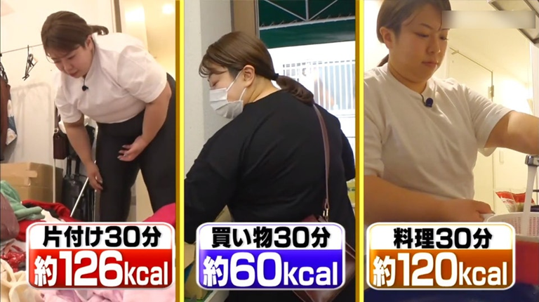 Chuyên gia Nhật công bố top 5 việc nhà đốt mỡ tốt nhất: Cô gái thử 3 ngày, eo giảm 7,5cm- Ảnh 1.