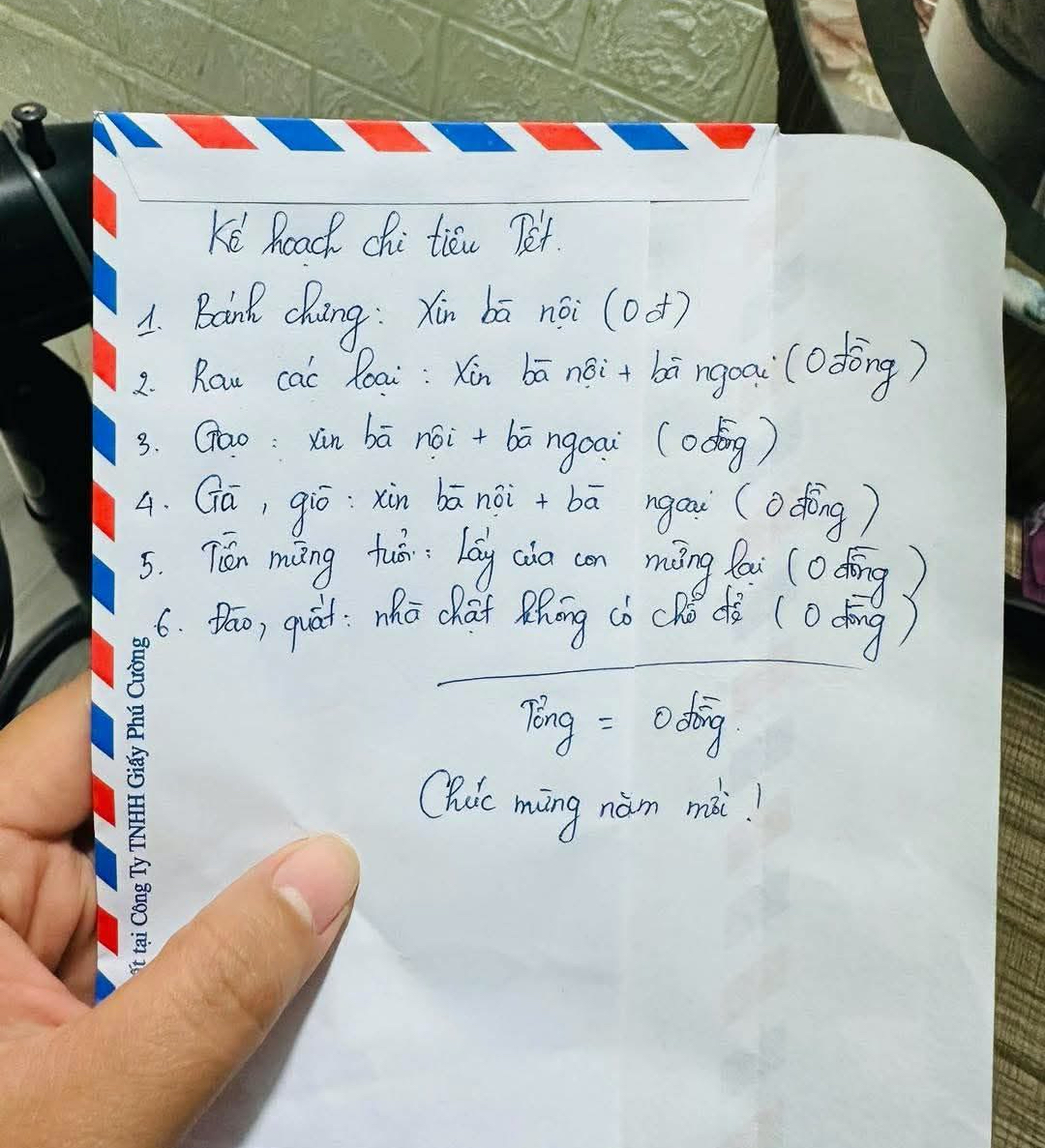 Những kế hoạch chi tiêu tết gây 'sốt': Người tiêu 0 đồng, người cả trăm triệu? - Ảnh 1.