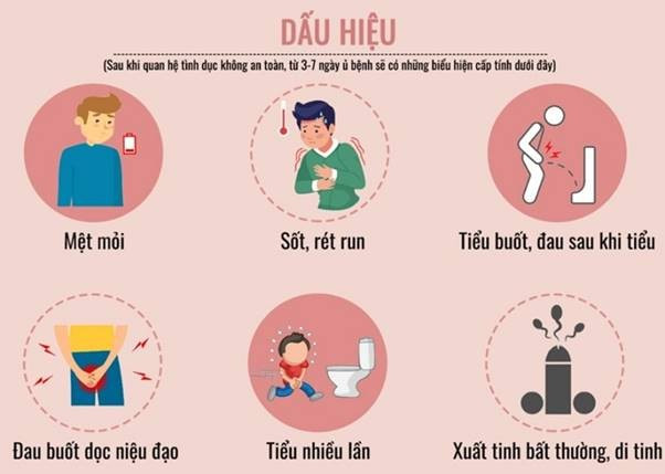 Nhiều bệnh lây qua đường tình dục không triệu chứng, dễ bị bỏ qua, hệ luỵ nặng nề