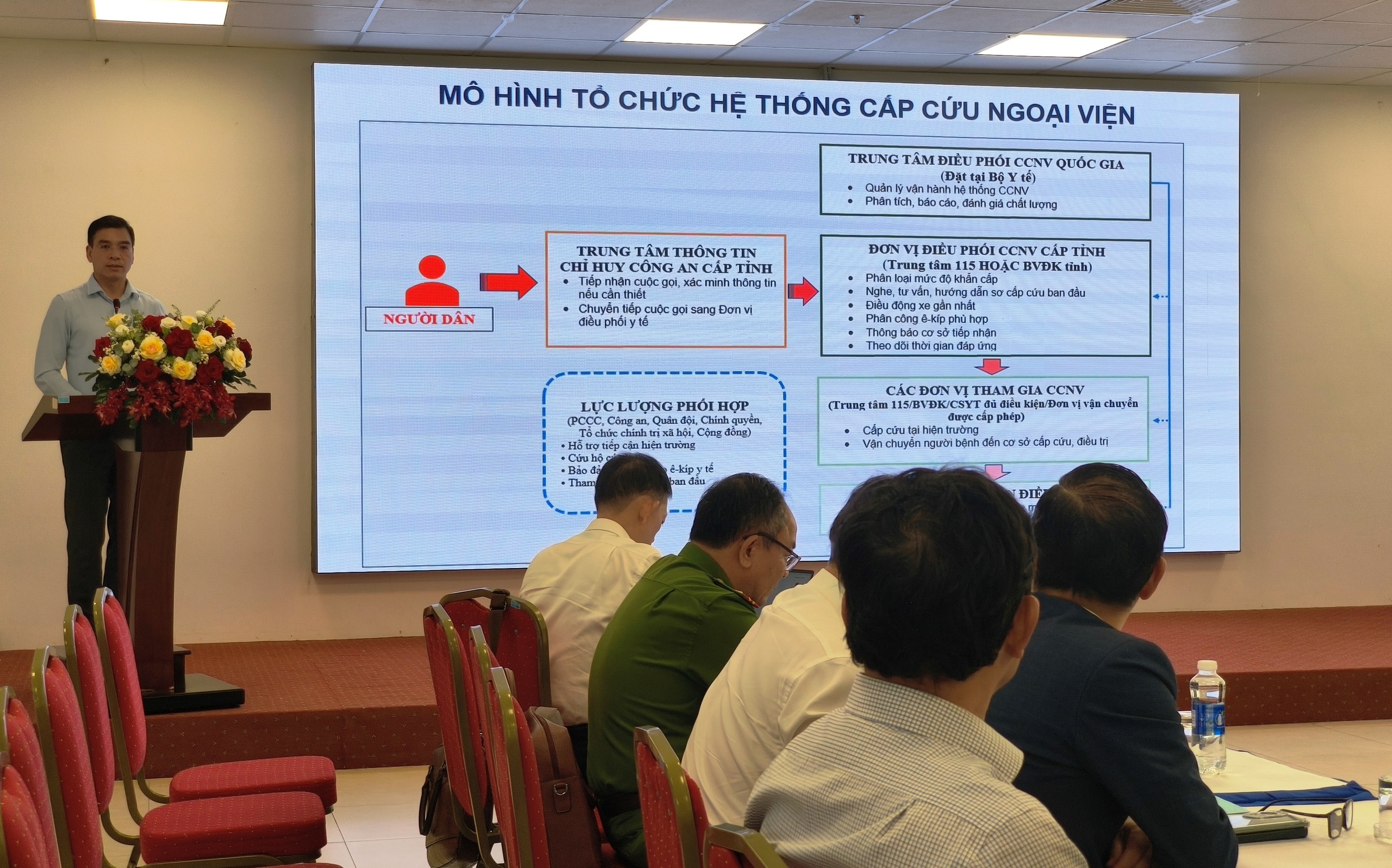 Xây dựng Đà Nẵng trở thành mô hình điểm quốc gia về cấp cứu ngoại viện  - Ảnh 1.